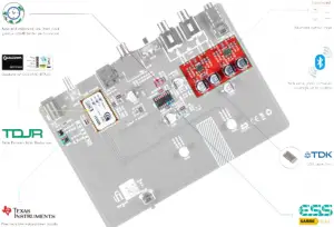 Tech Lowdown internal diagram