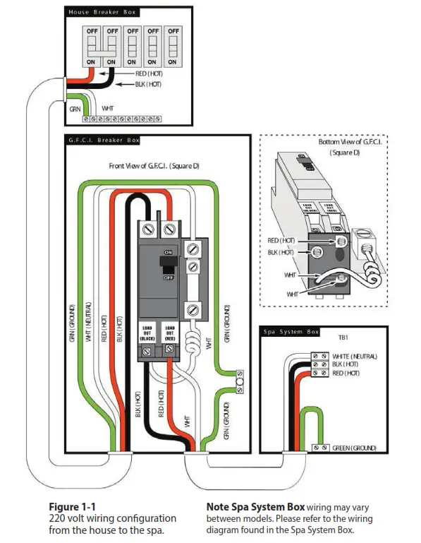 starlight 8L Spa and Hot Tubs - Fig 6