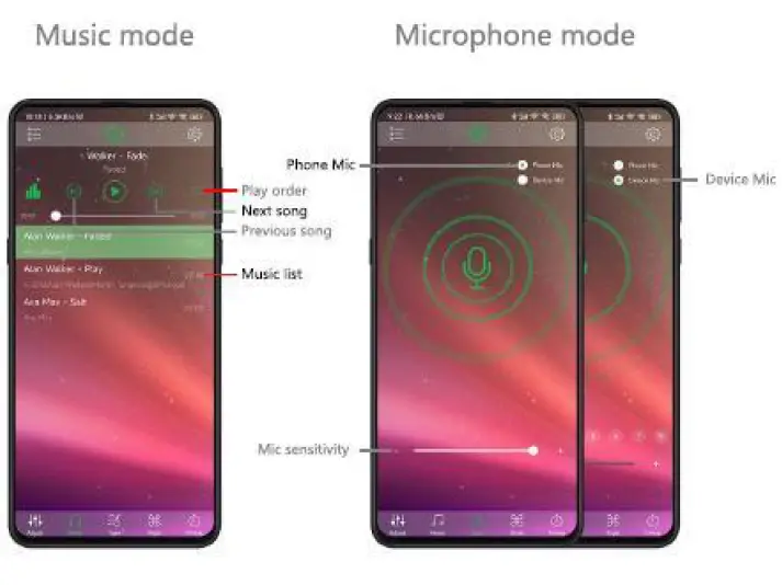 Dongguan-Daxian-Lighting-Technology-DX21004-Corner-Atmosphere-Light-fig-3