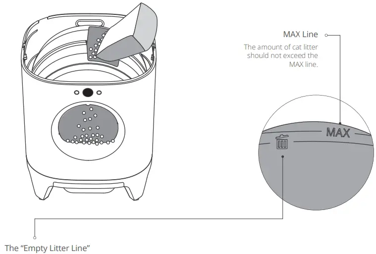 Cylinder Installation