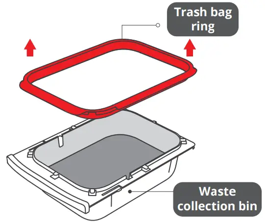 Trash Bag Installation