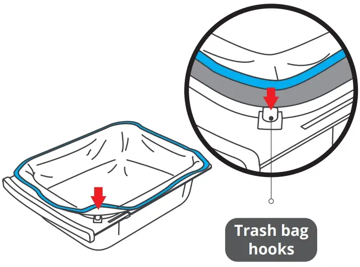 Trash Bag Installation