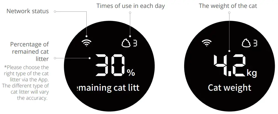 Display Instructions