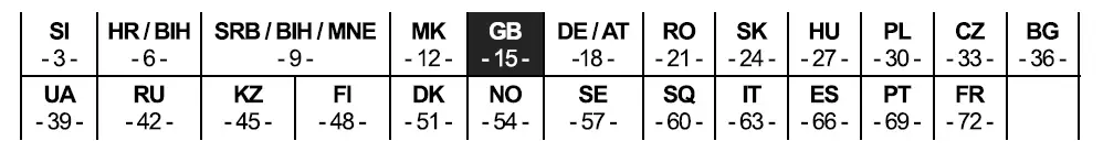 Hisense-HVC6133WUK-Cordless-Vacuum-Cleaner-FIG- (3)