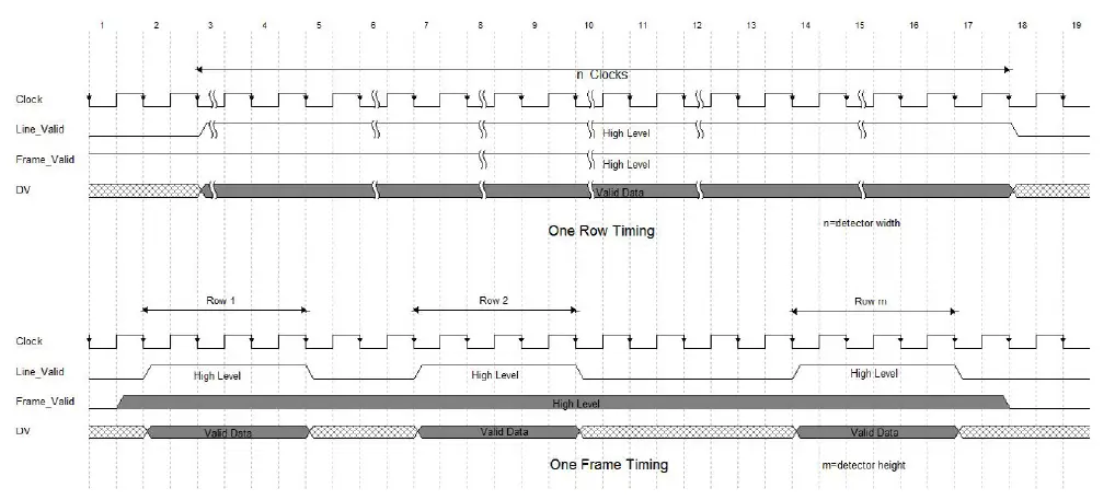 ICI GC-76 GC-106 Gas Leak Detection Core-2