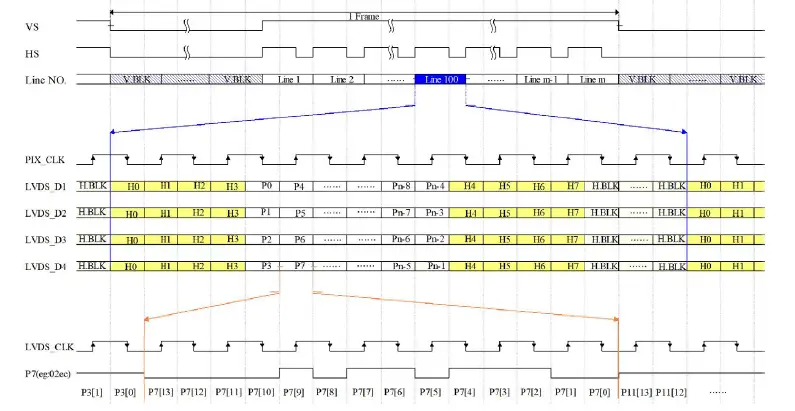 ICI GC-76 GC-106 Gas Leak Detection Core-3