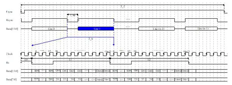 ICI GC-76 GC-106 Gas Leak Detection Core-5