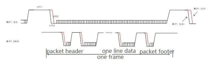 ICI GC-76 GC-106 Gas Leak Detection Core-6