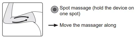 medisana-HM-630-Handheld-Roller-Massager-FIG-5