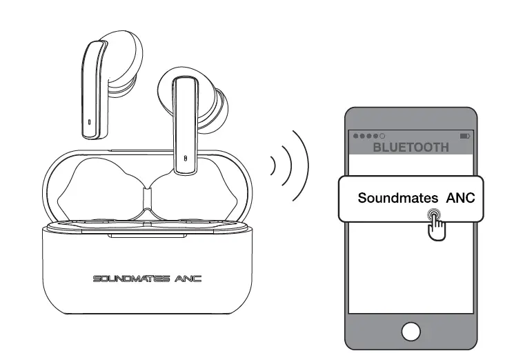 tzumi 7646HD Soundmates Pro ANC Earbuds 2