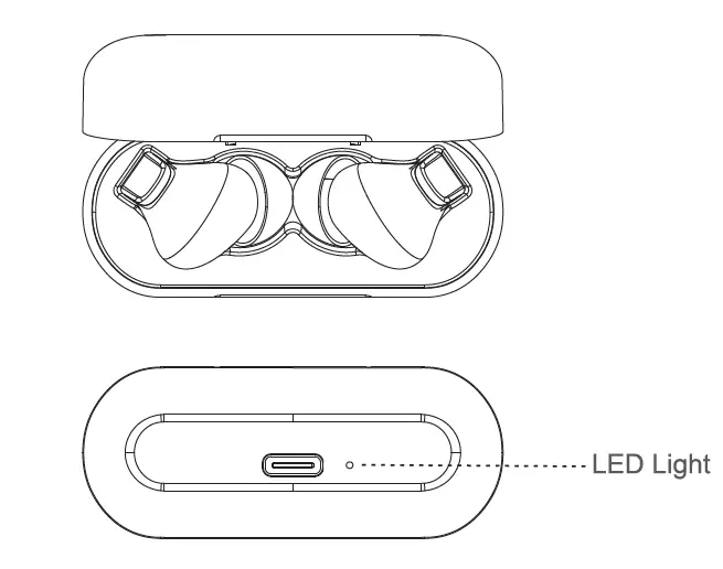 tzumi 7646HD Soundmates Pro ANC Earbuds 3