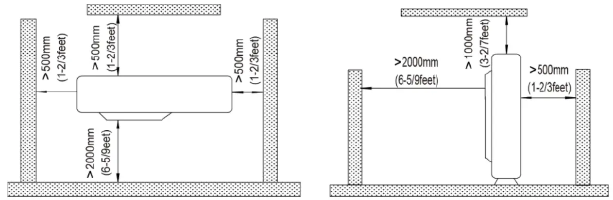 GREE UMAT42HP230V1BD 42000 BTUH Slim Duct Heat Pump System - fig 2