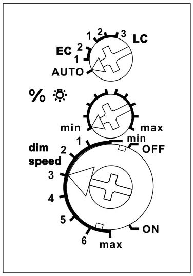Function rotary switch
