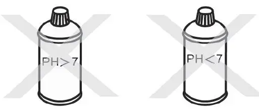 FOTILE GHG78211 Gas Stove 18