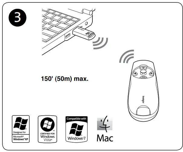 Kensington Green Laser Presenter with Cursor Control - fIG1