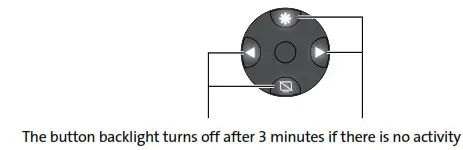 Kensington Green Laser Presenter with Cursor Control - fIG8