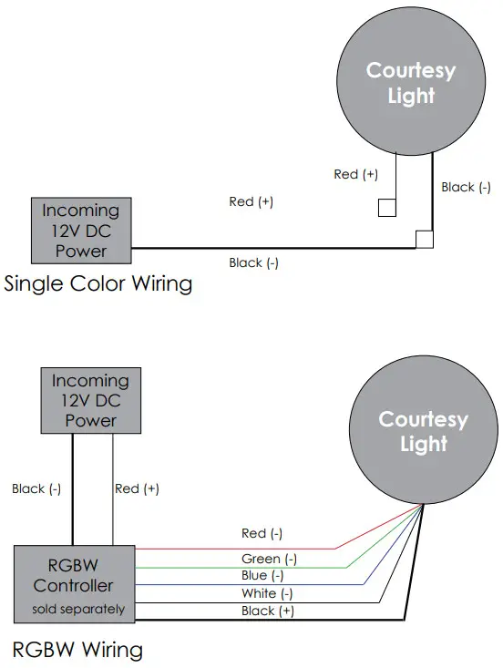 ITC 69600 Cluster Courtesy Light - FIGURE 7