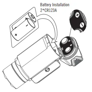 OLIGHT-PL-3-Valkyrie-Rail-Mount-Light-fig-13