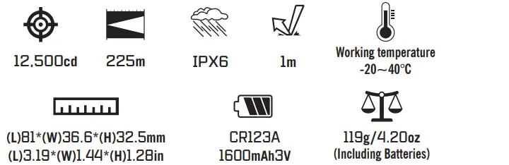 OLIGHT-PL-3-Valkyrie-Rail-Mount-Light-fig-3