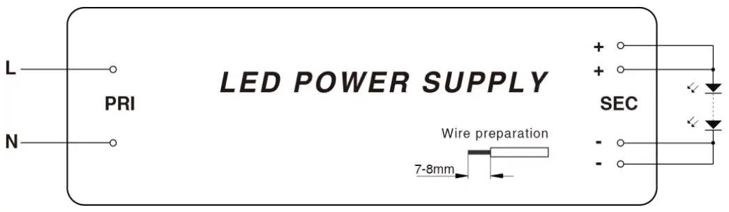 VADSBO DIM150 12 Dimbart Drivdon - FIGURE 1
