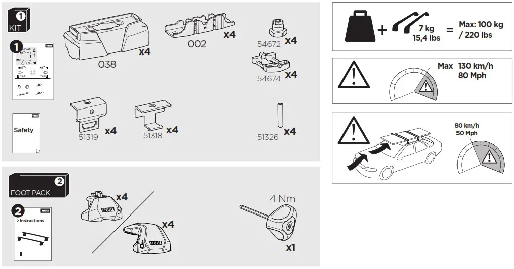 THULE 187063 Kit - overview 1