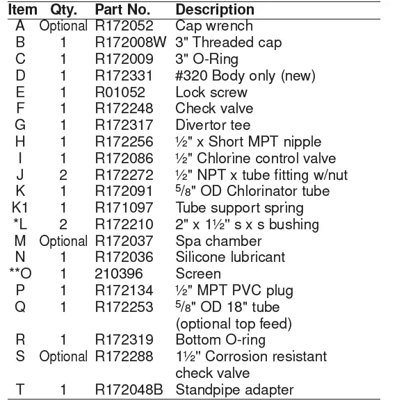 PENTAIR 320-Automatic-Chlorine-Feeder-FIG- 8
