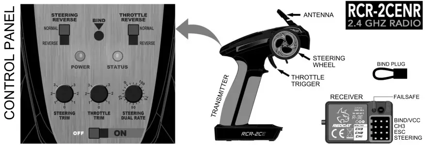 REDCAT LAND SIDE XT - RADIO GUIDE