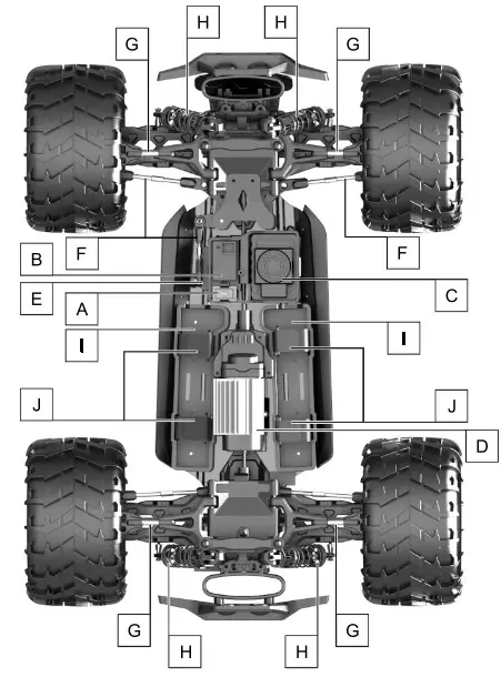 REDCAT LAND SIDE XT - VEHICLE OVERVIEW