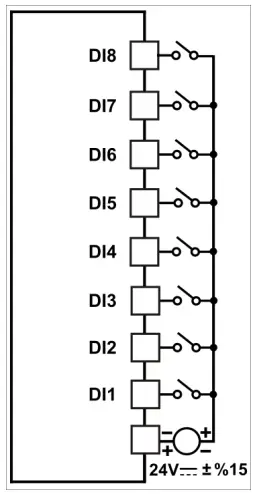 EMKO-PROOP-Input-or-Output--Modul-FIG-11