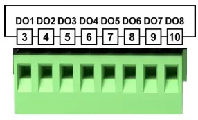 EMKO-PROOP-Input-or-Output--Modul-FIG-12