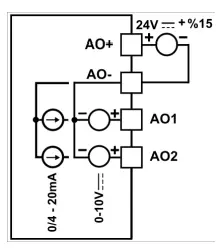 EMKO-PROOP-Input-or-Output--Modul-FIG-17