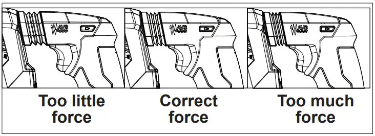 milwaukee M18 Fuel 26 MM SDS Plus Rotary Hammer User Manual - Operator Force