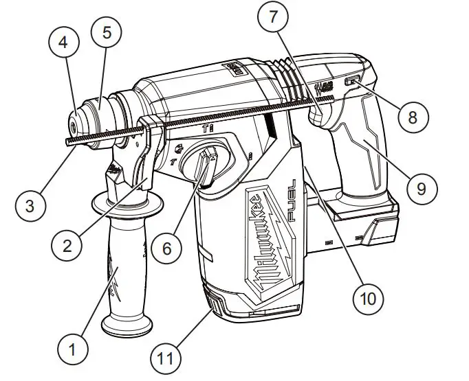 milwaukee M18 Fuel 26 MM SDS Plus Rotary Hammer User Manual - Product Overview