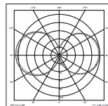 steinel-GL-60-S-Outdoor-Lights-with-Motion-Detector-FIG7