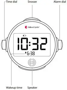 FIG 12 Buttons and Controls