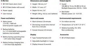 FIG 14 Technical specifications