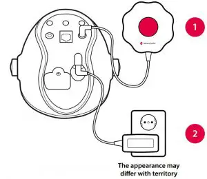 FIG 15 Getting started