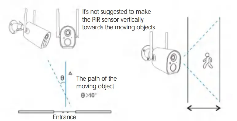 ZUMIMALL Security Cameras Wireless Outdoor-10