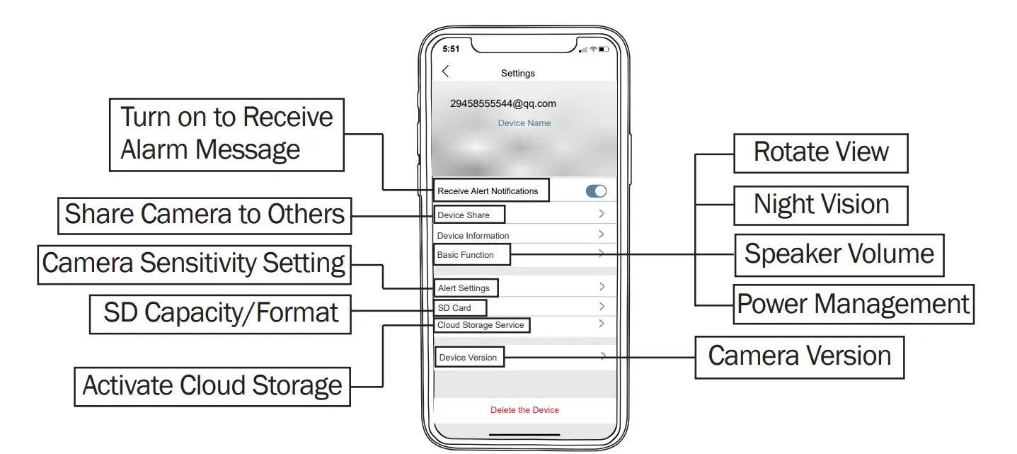 ZUMIMALL Security Cameras Wireless Outdoor-13