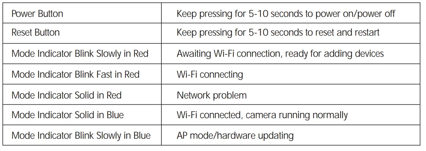 ZUMIMALL Security Cameras Wireless Outdoor-3