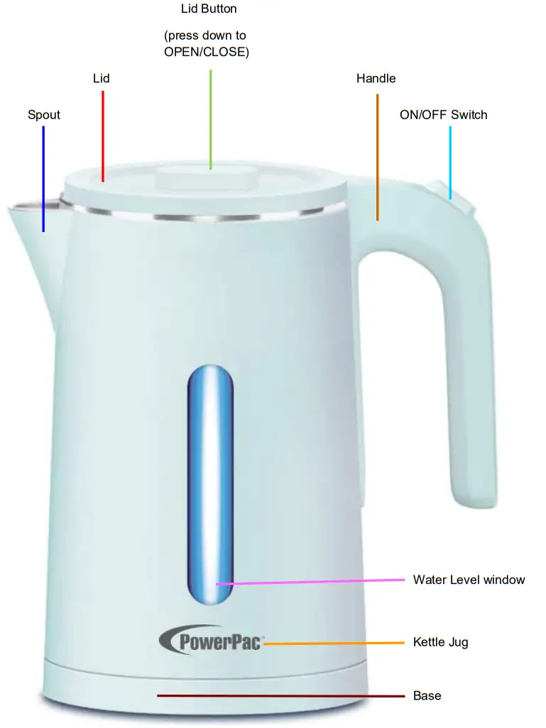 PowerPac PPJ2022 Cordless Kettle Jug-fig1