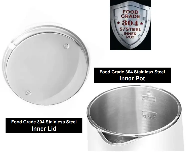 PowerPac PPJ2022 Cordless Kettle Jug-fig2