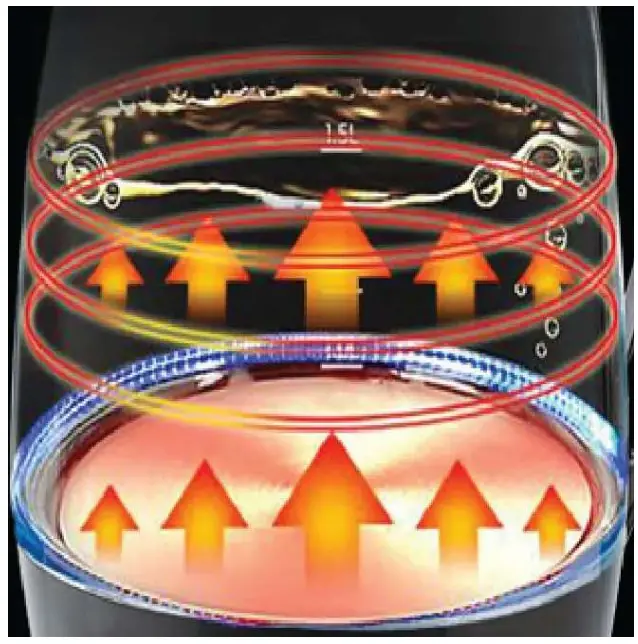 PowerPac PPJ2022 Cordless Kettle Jug-fig3