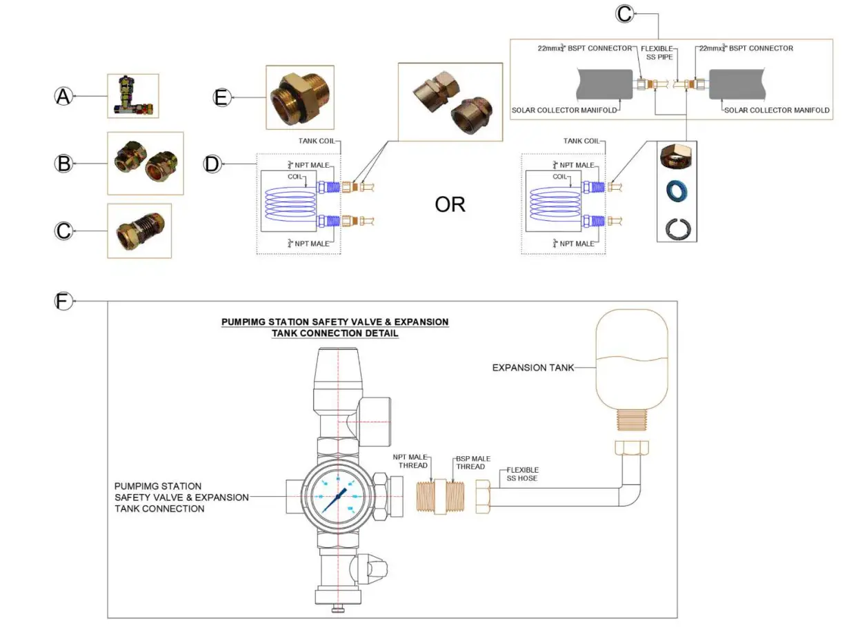 Hydro Solar Innovative Energy CBIT150L1C20 All In One Combination Buffer Tank and Indirect Water Heater Tank - Figure 5