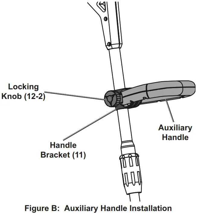 HARBOR FREIGHT 62567 Electric String Trimmer - FIGURE 3