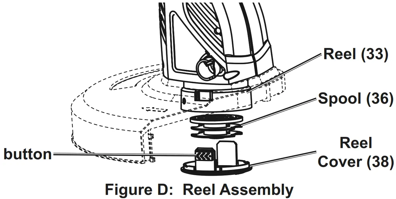 HARBOR FREIGHT 62567 Electric String Trimmer - FIGURE 7
