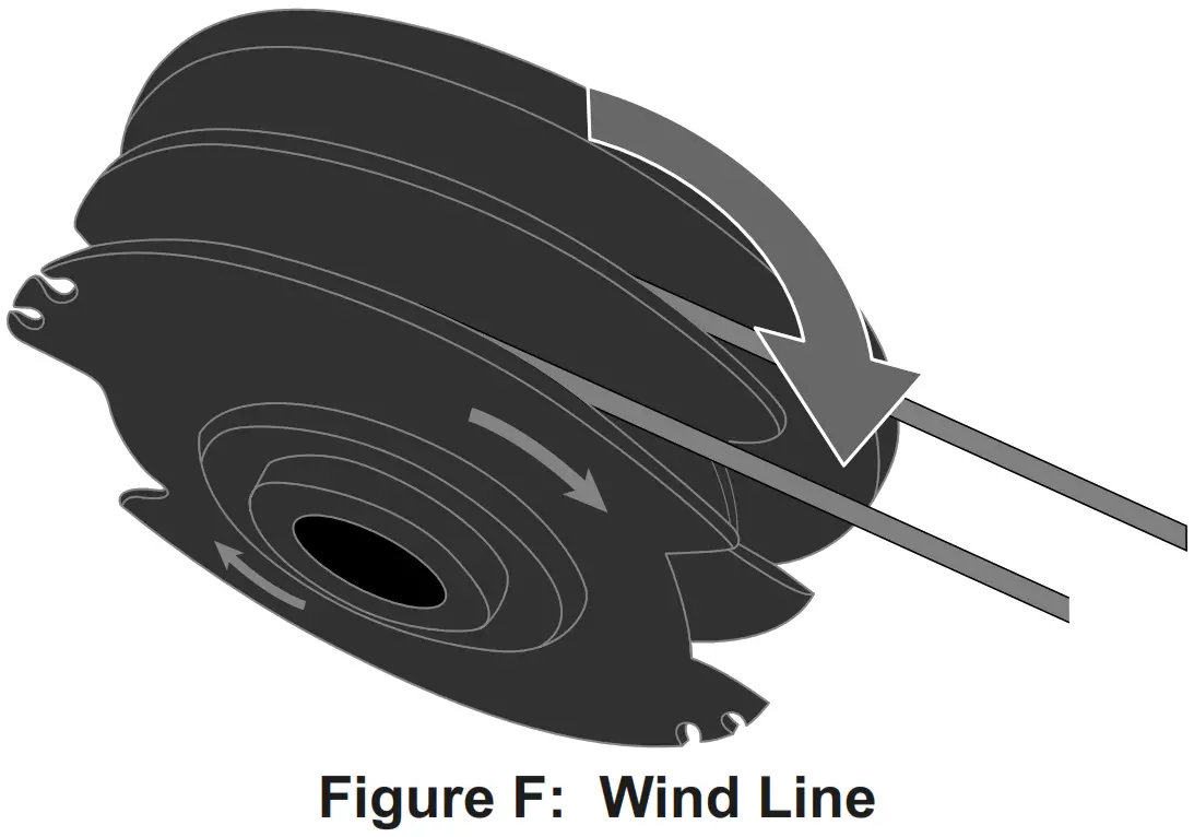 HARBOR FREIGHT 62567 Electric String Trimmer - FIGURE 9