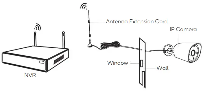 kogan-KAS8C4W1TBB-8-Channel-1080p1tb-Security-System-11