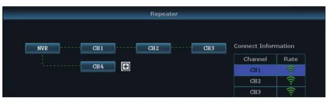 kogan-KAS8C4W1TBB-8-Channel-1080p1tb-Security-System-13