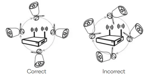 kogan-KAS8C4W1TBB-8-Channel-1080p1tb-Security-System-4